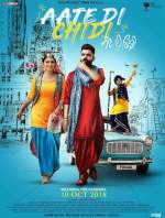 Aate Di Chidi 2018 Punjabi Full Movie Download Mp4Moviez