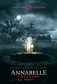 Annabelle 2 Creation 2017 Dual Audio Hindi 480p 300MB Mp4Moviez